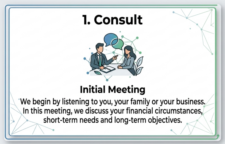 Consult
